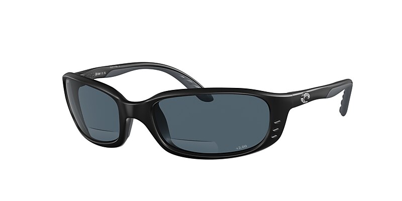 Brine Readers