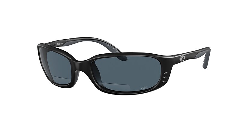 Brine Readers