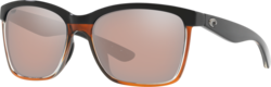 - Copper Silver