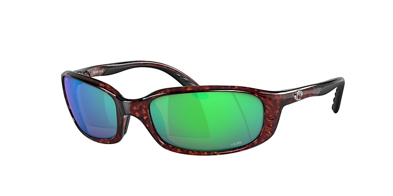 Brine Readers